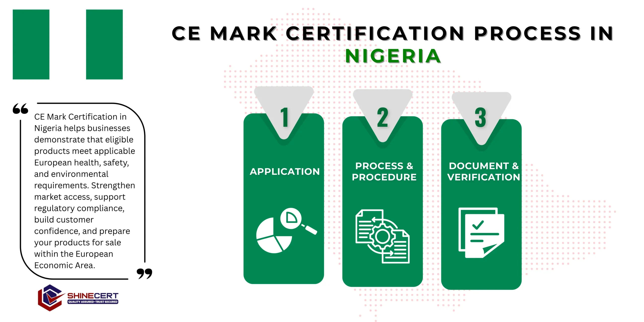 ce-mark-certification-nigeria