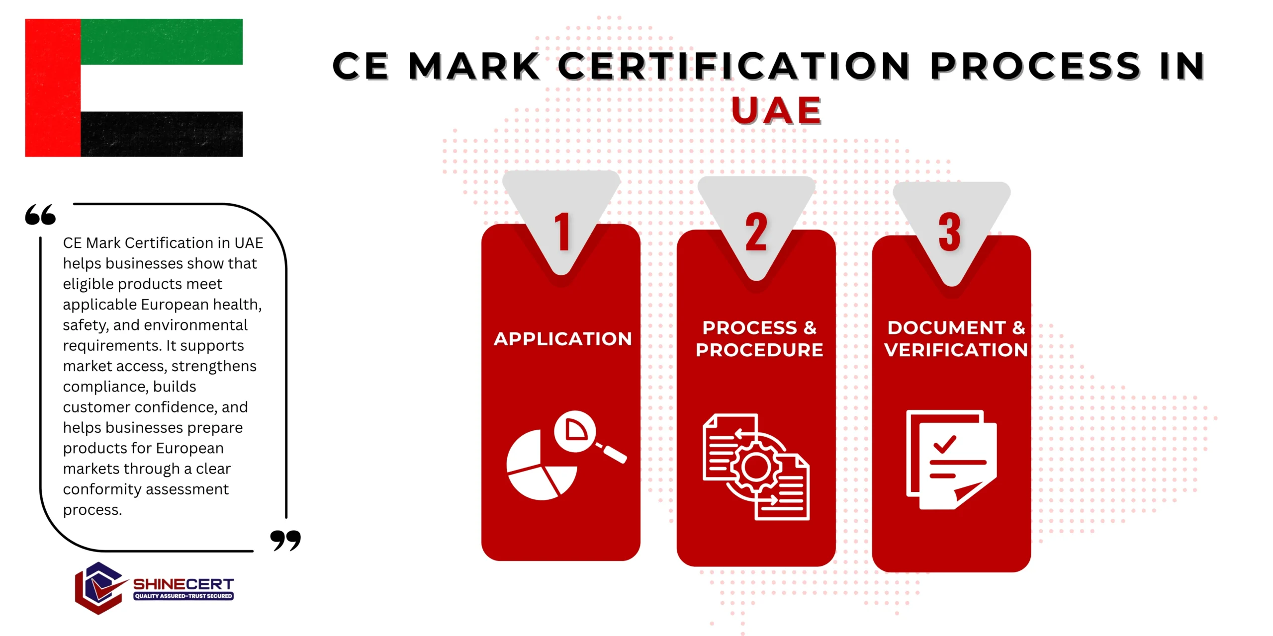 ce-mark-certification-uae