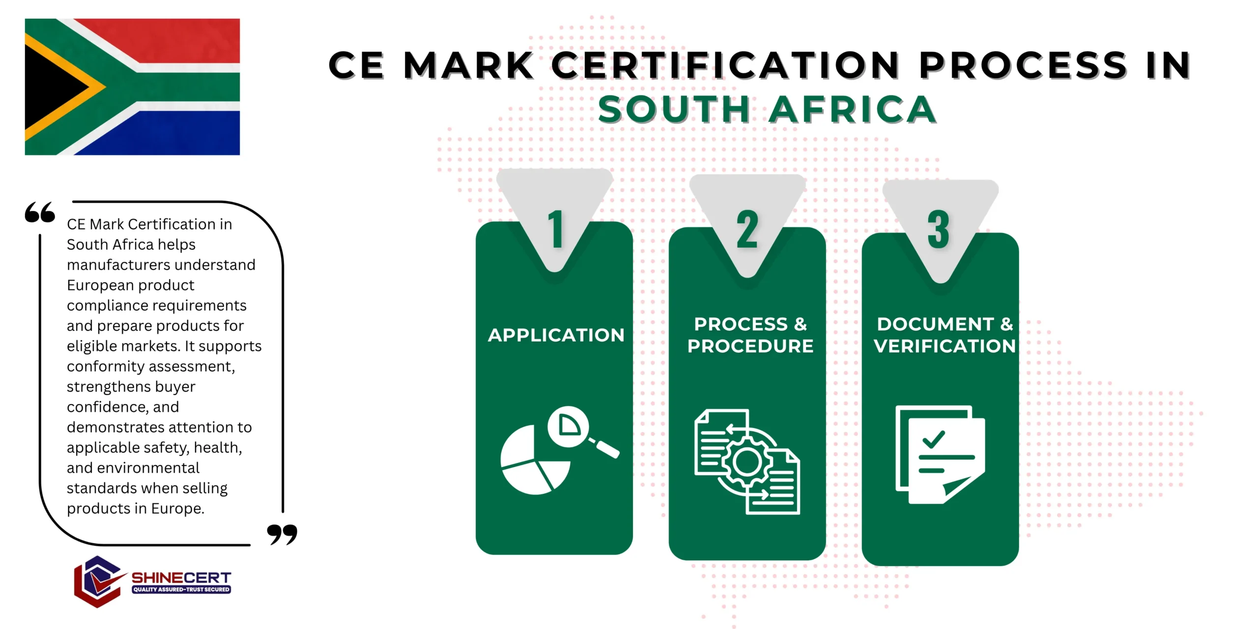 ce-mark-certification-south-africa