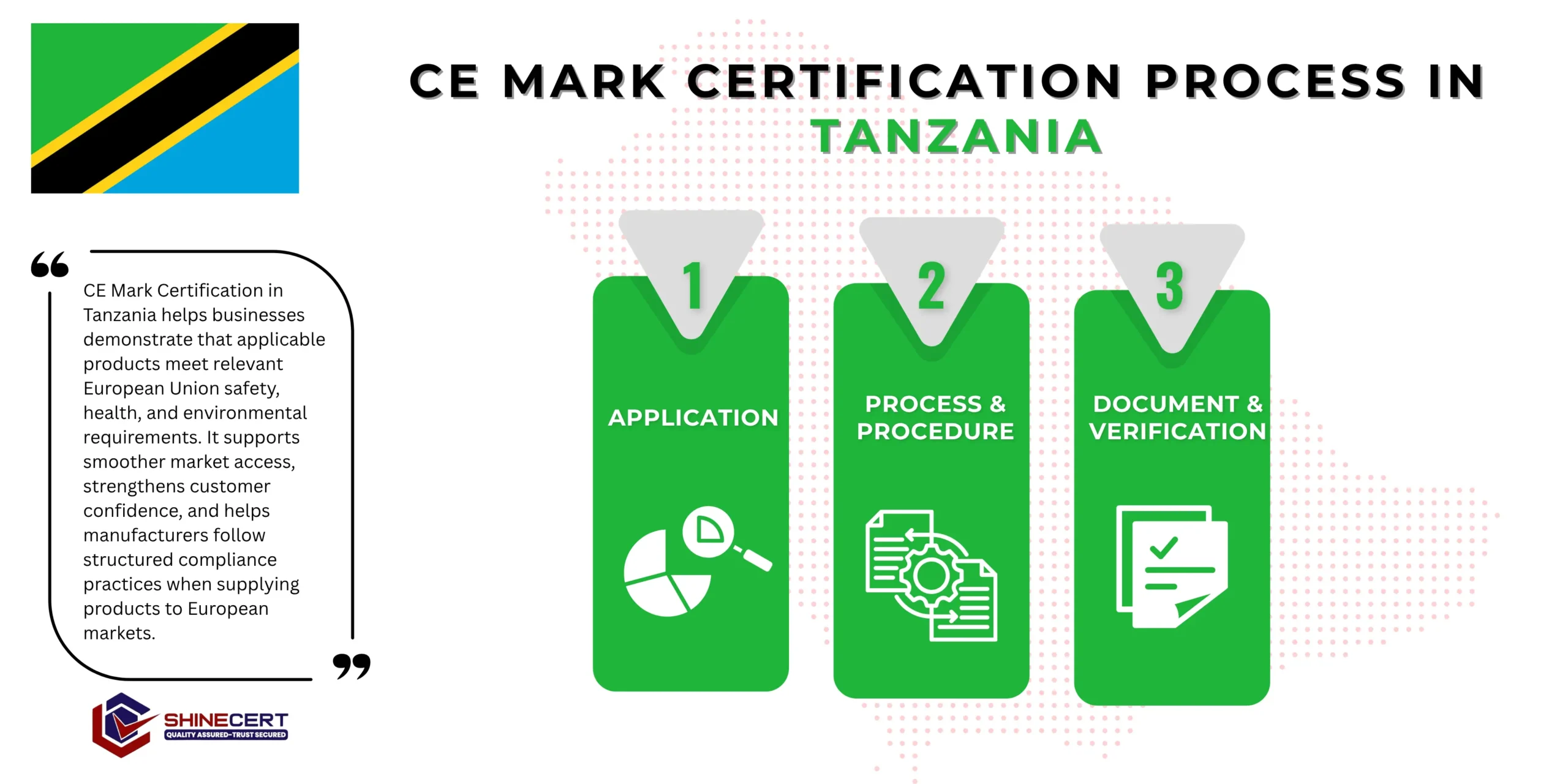 ce-mark-certification-tanzania